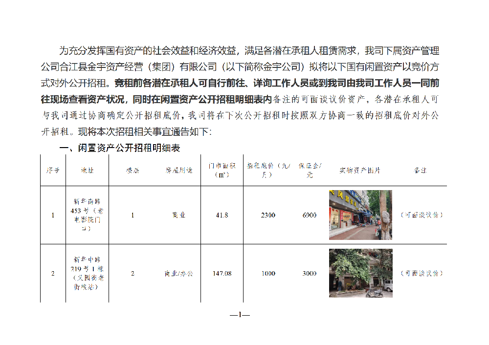 2026年1月閑置資產招租公告_01.png
